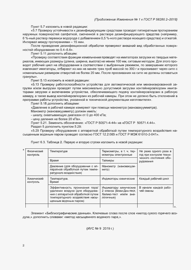 Приложение №1