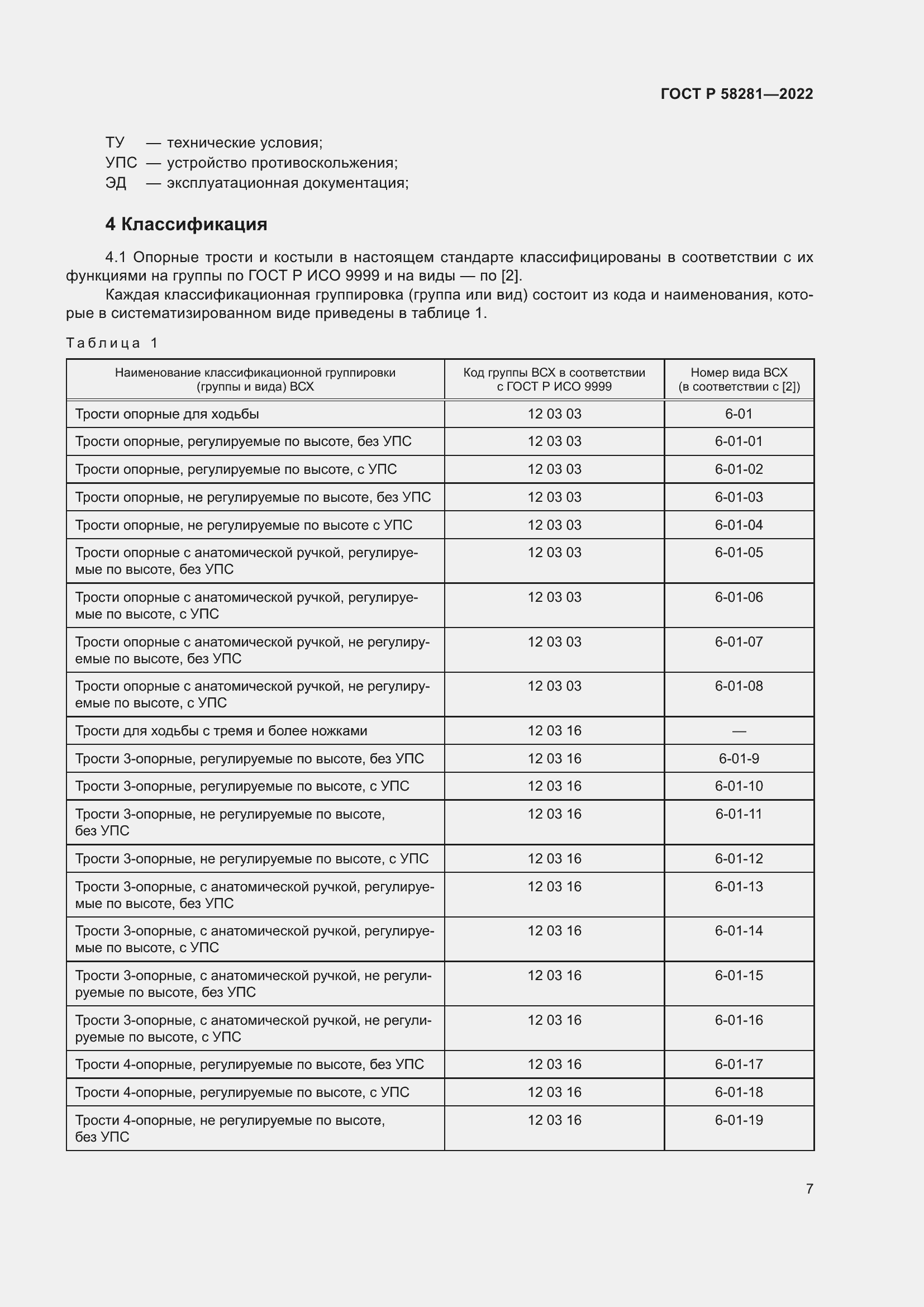 Страница 11 ГОСТ Р 58281-2022