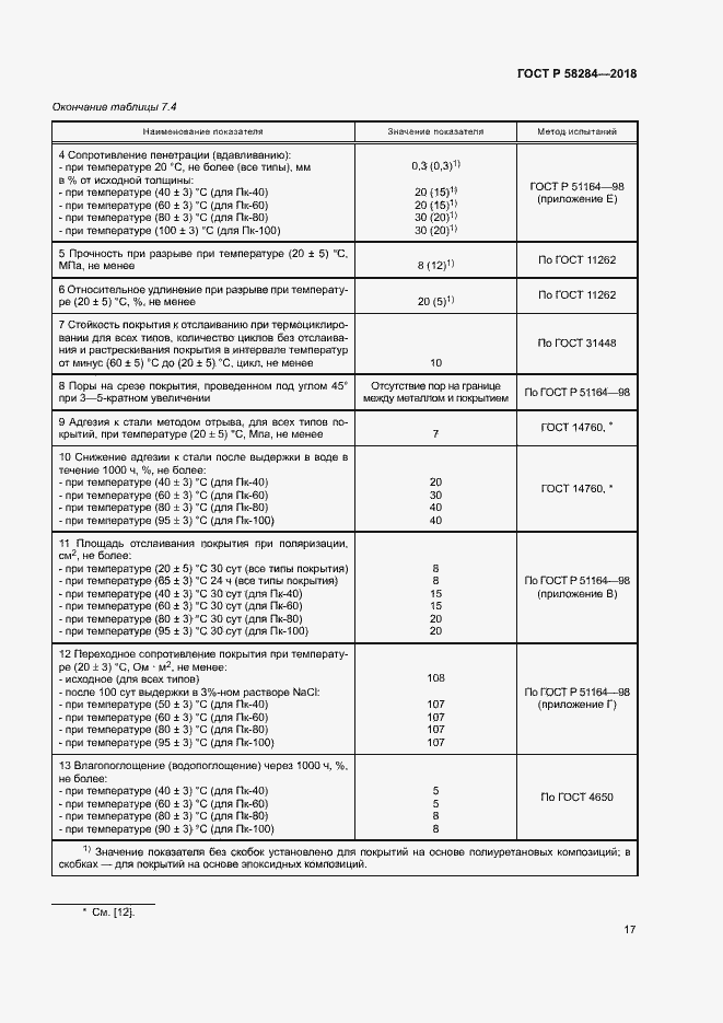 Страница 21 ГОСТ Р 58284-2018