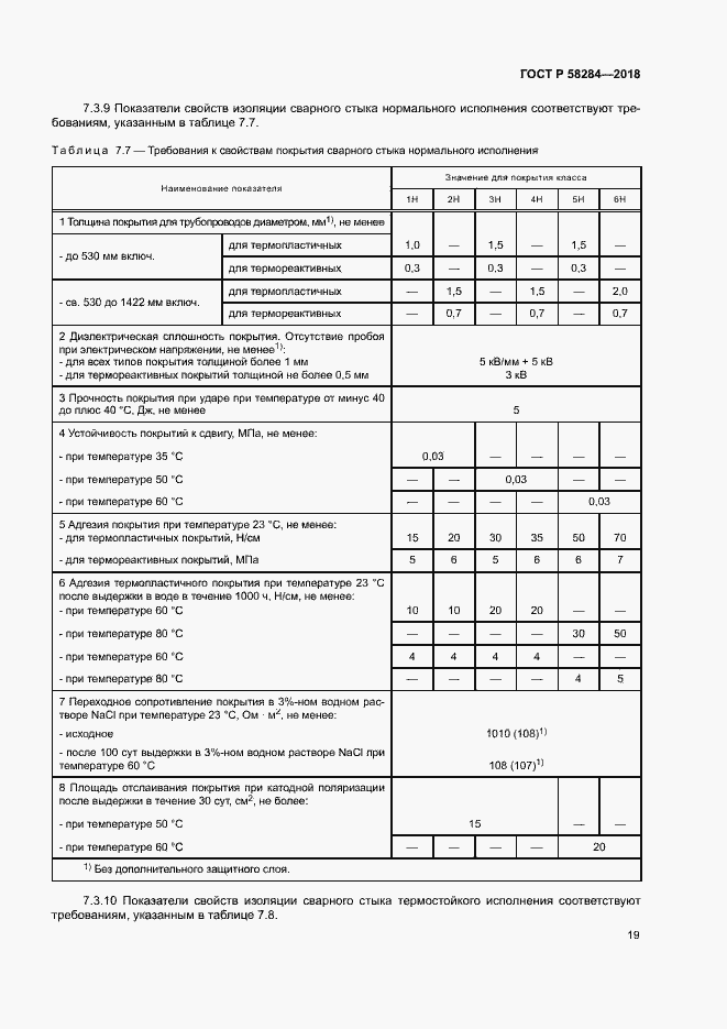 Страница 23 ГОСТ Р 58284-2018