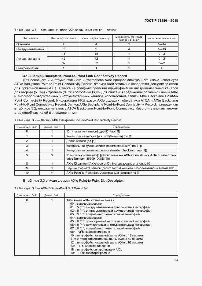 Страница 24 ГОСТ Р 58286-2018