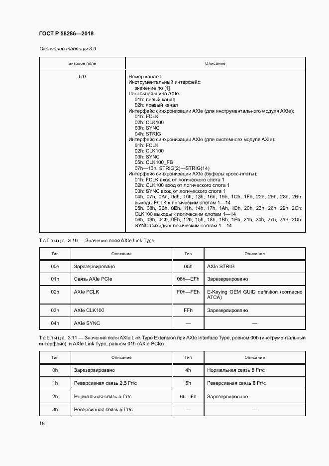 Страница 29 ГОСТ Р 58286-2018