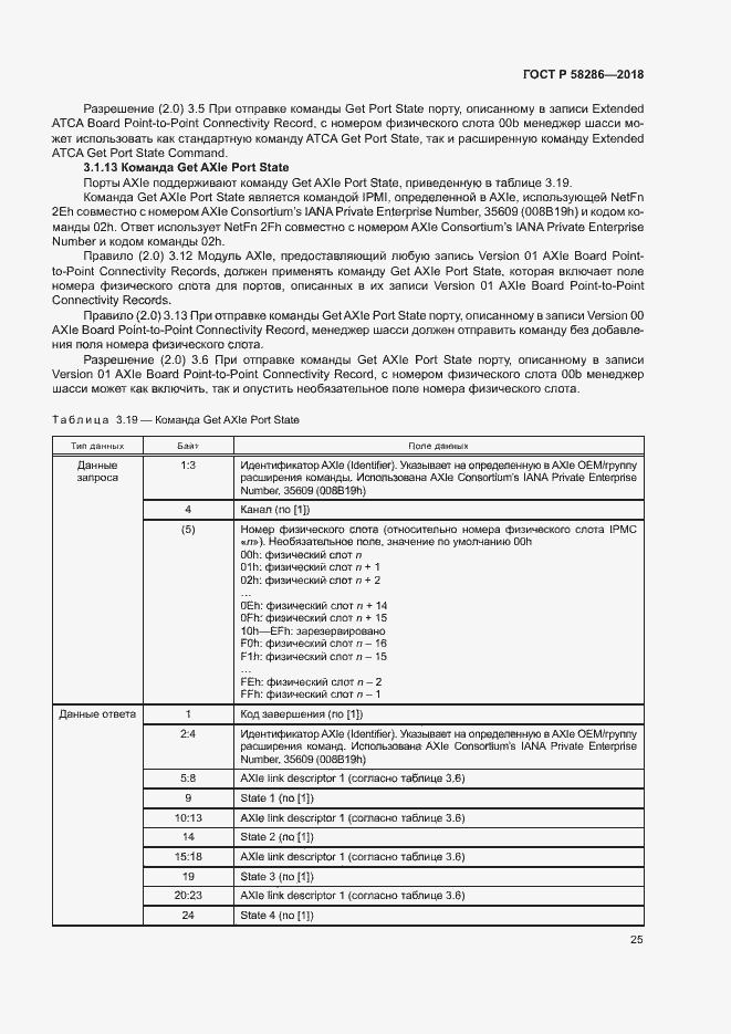 Страница 36 ГОСТ Р 58286-2018