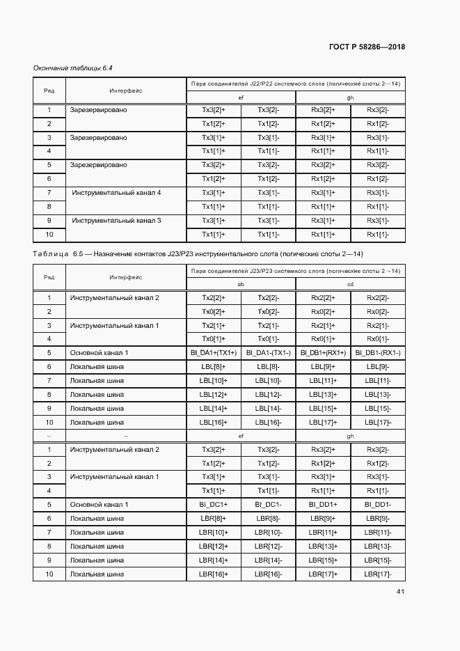 Страница 52 ГОСТ Р 58286-2018
