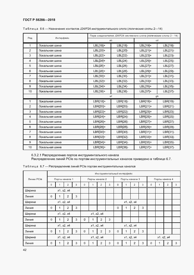 Страница 53 ГОСТ Р 58286-2018