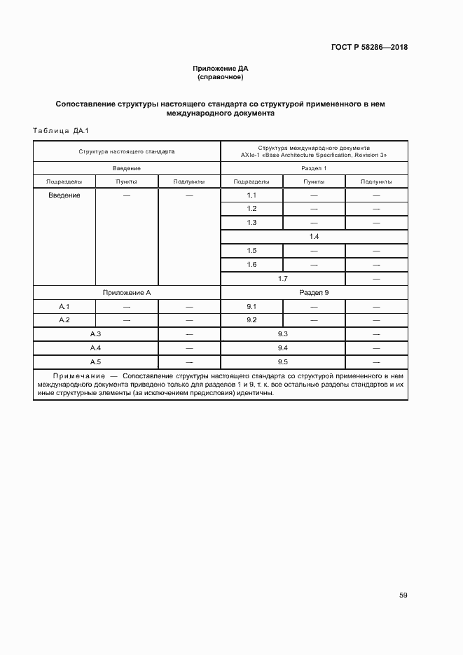 Страница 70 ГОСТ Р 58286-2018