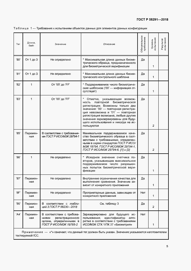 Страница 10 ГОСТ Р 58291-2018