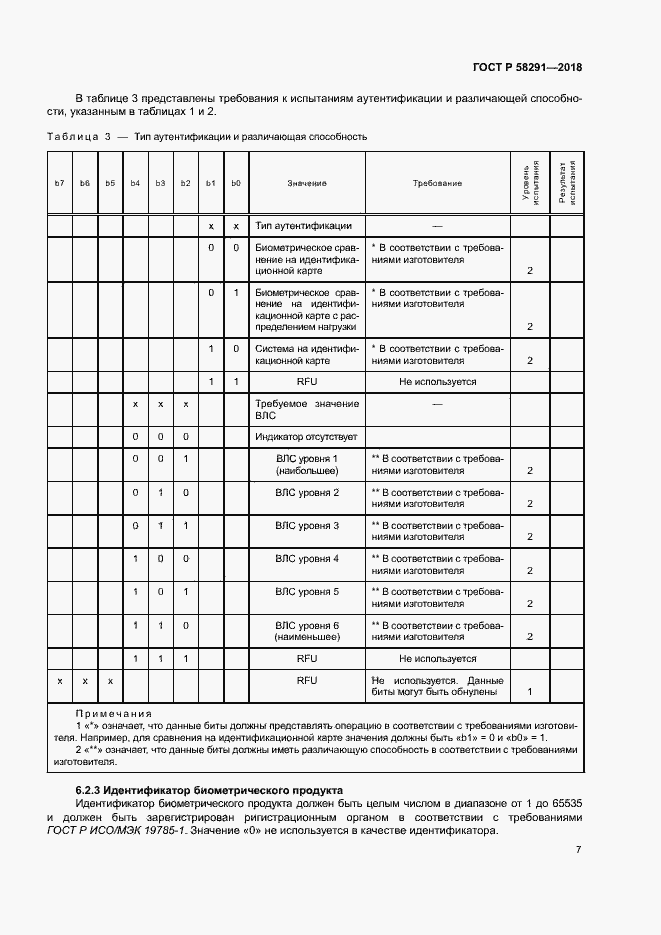 Страница 12 ГОСТ Р 58291-2018