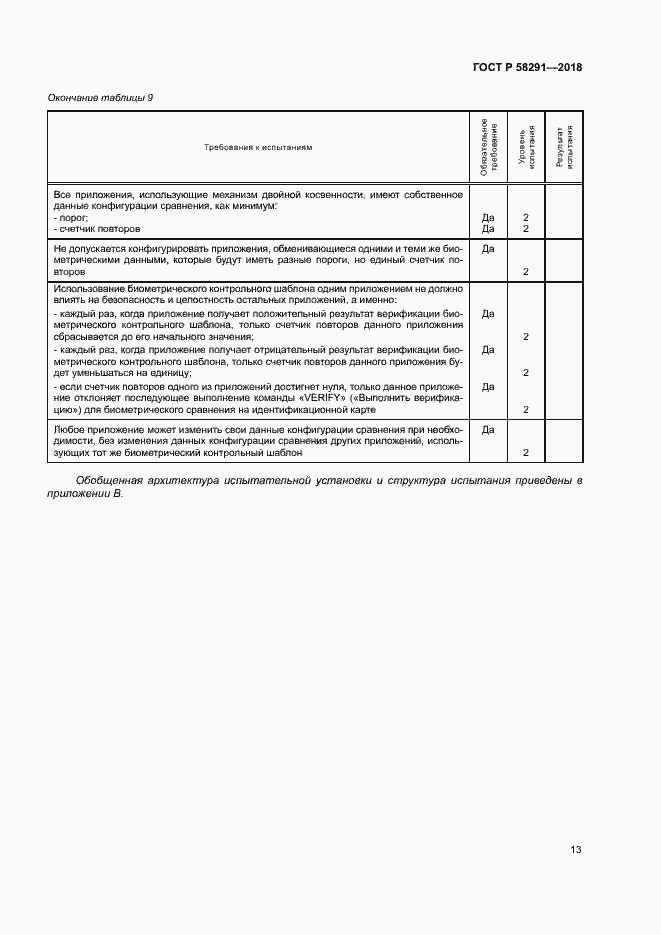 Страница 18 ГОСТ Р 58291-2018