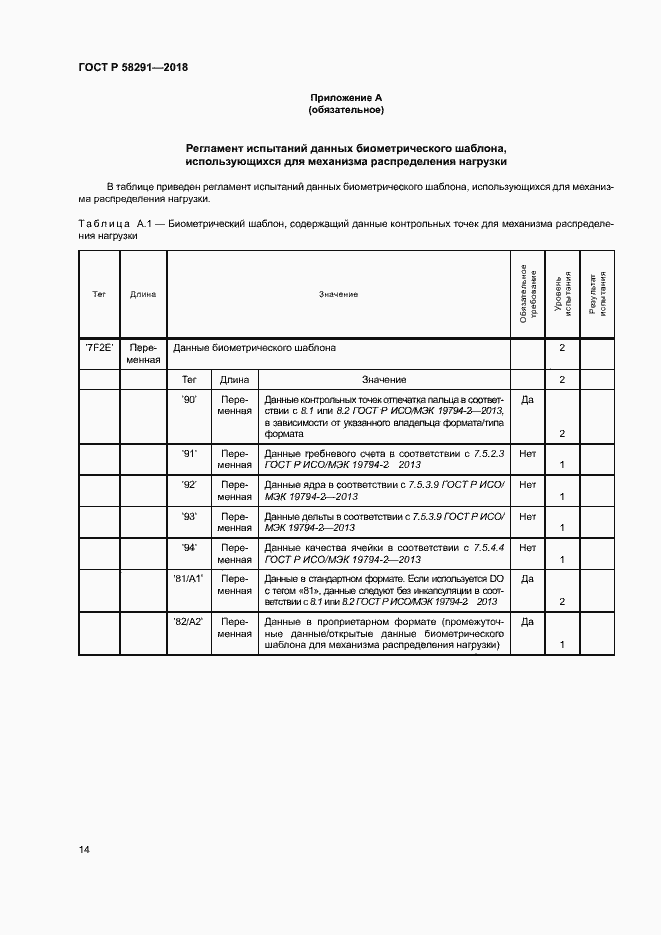 Страница 19 ГОСТ Р 58291-2018