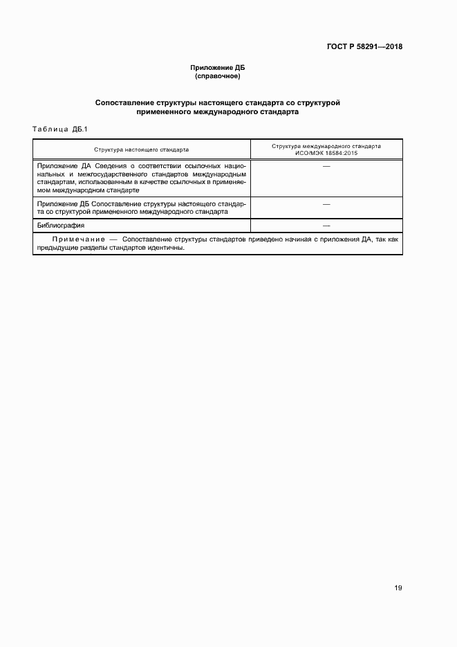 Страница 24 ГОСТ Р 58291-2018