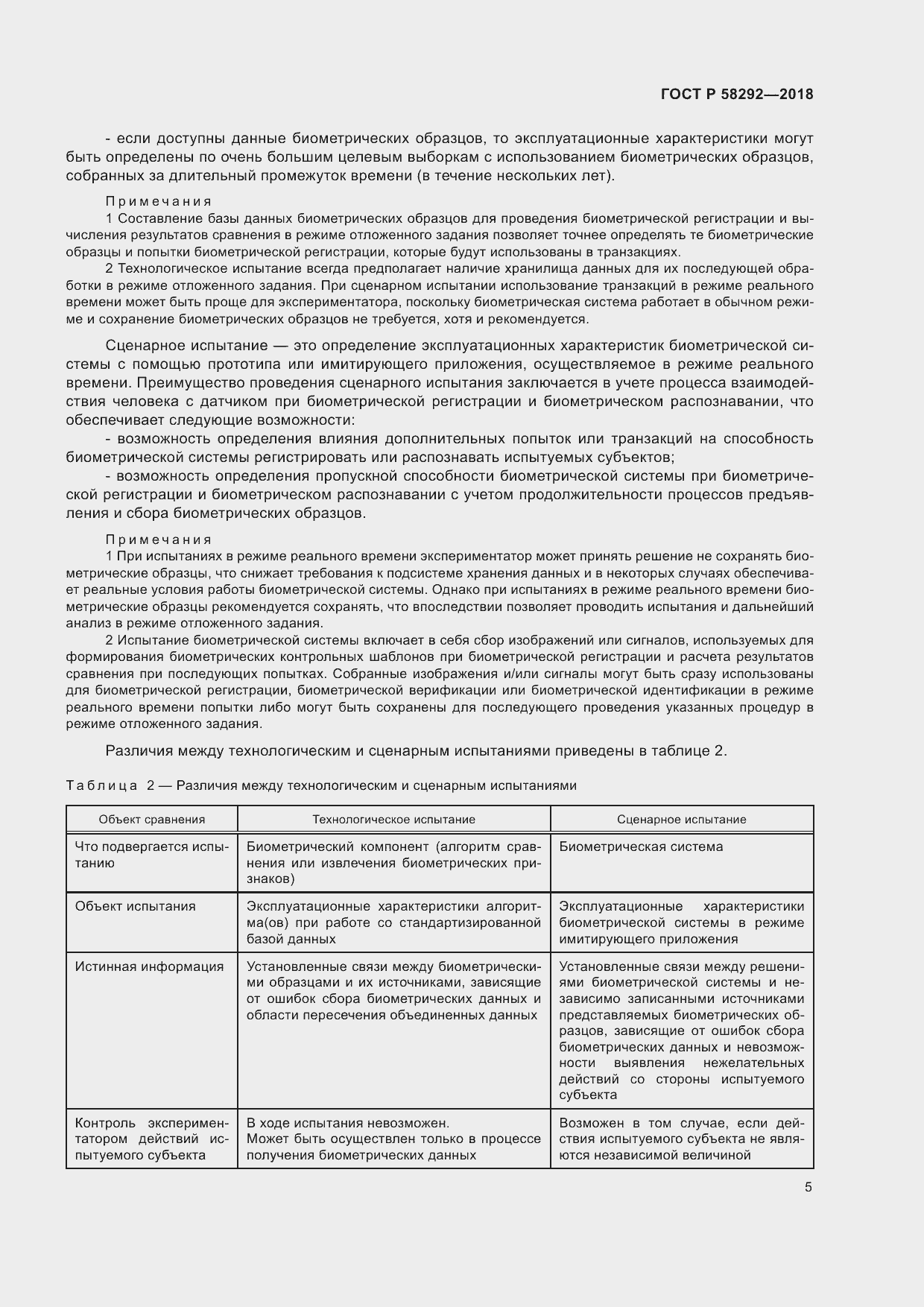 Страница 11 ГОСТ Р 58292-2018