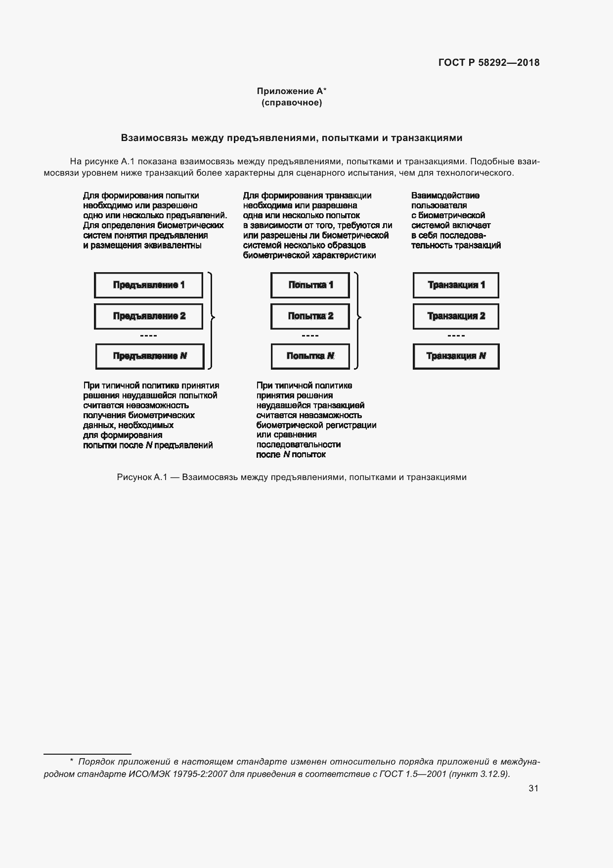 Страница 37 ГОСТ Р 58292-2018