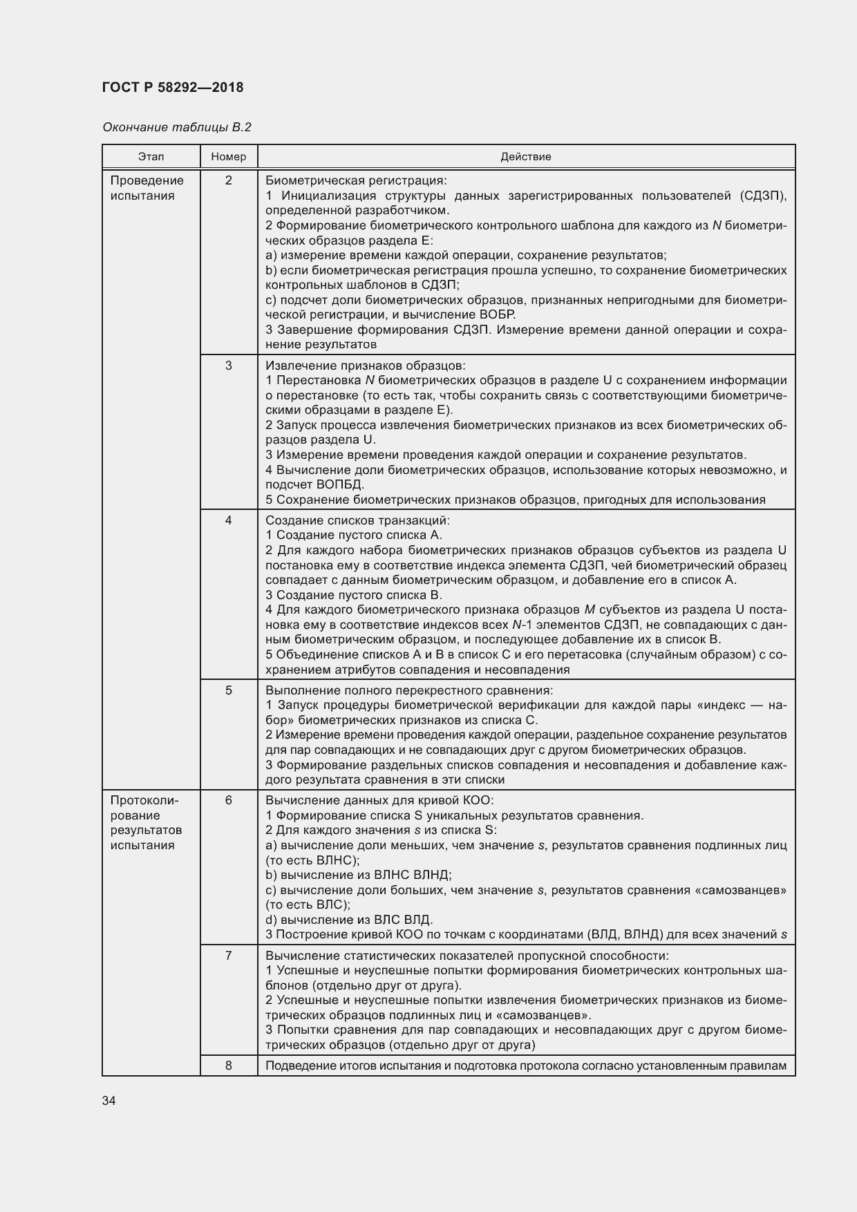 Страница 40 ГОСТ Р 58292-2018