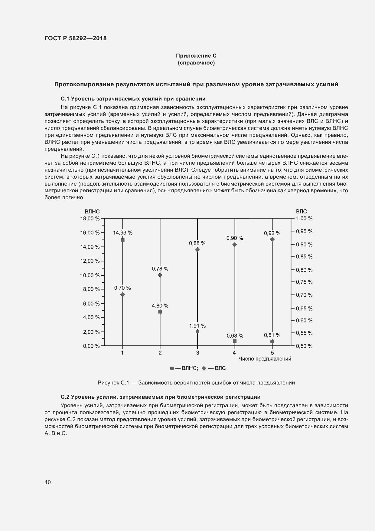 Страница 46 ГОСТ Р 58292-2018