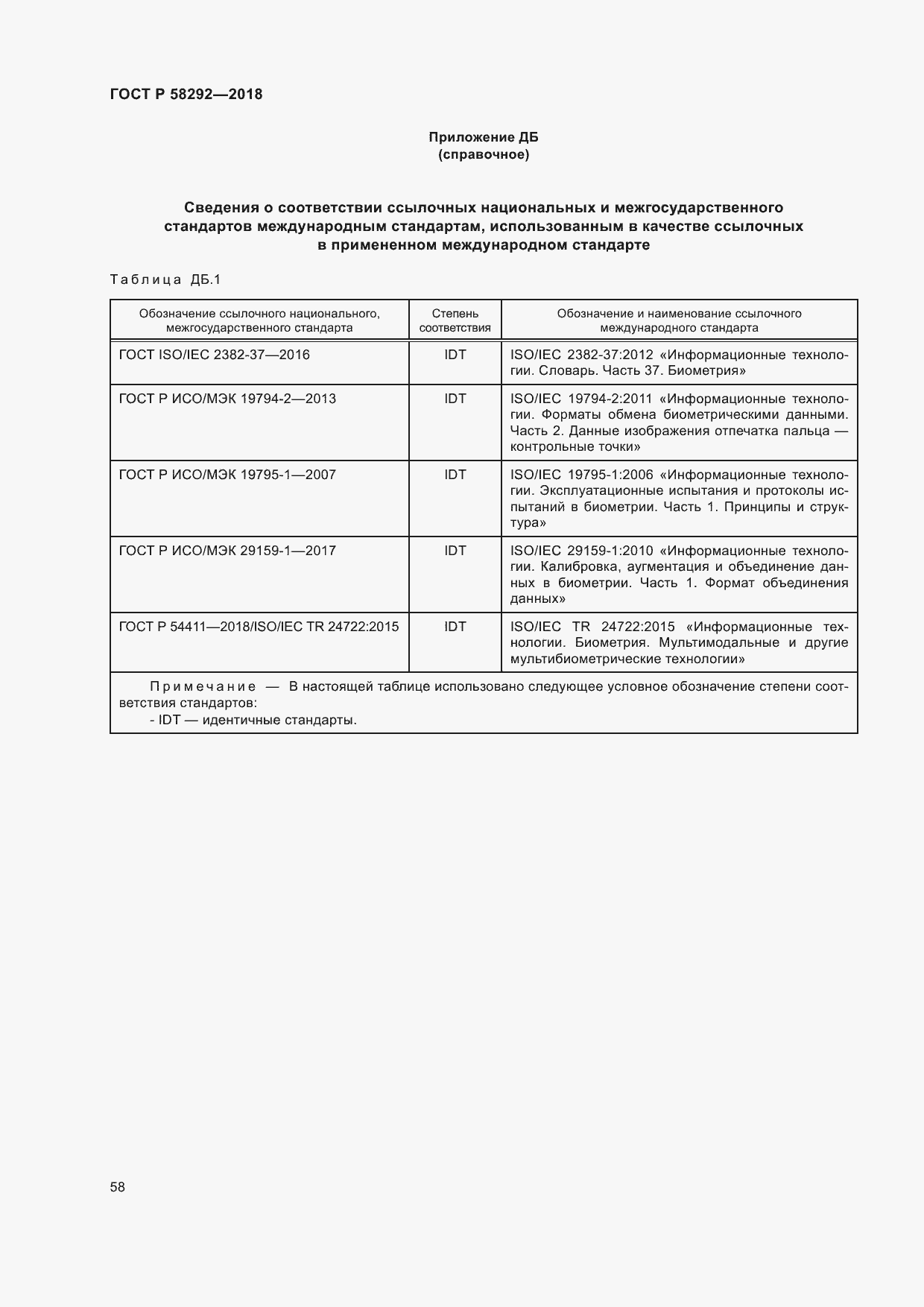Страница 64 ГОСТ Р 58292-2018