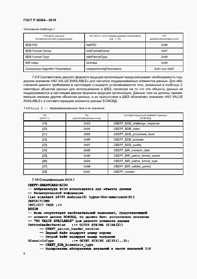 Страница 13 ГОСТ Р 58294-2018