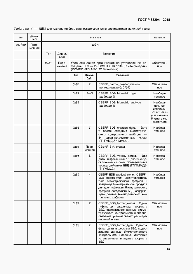 Страница 18 ГОСТ Р 58294-2018