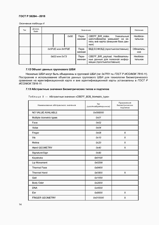 Страница 19 ГОСТ Р 58294-2018