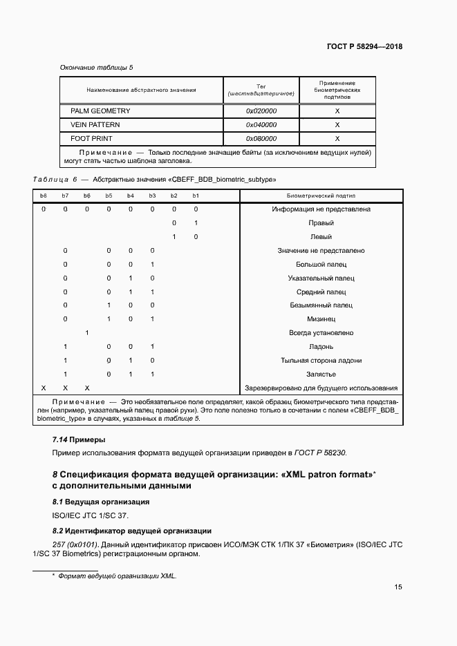 Страница 20 ГОСТ Р 58294-2018