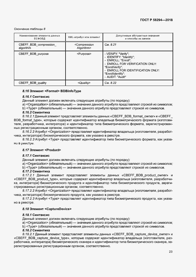 Страница 28 ГОСТ Р 58294-2018