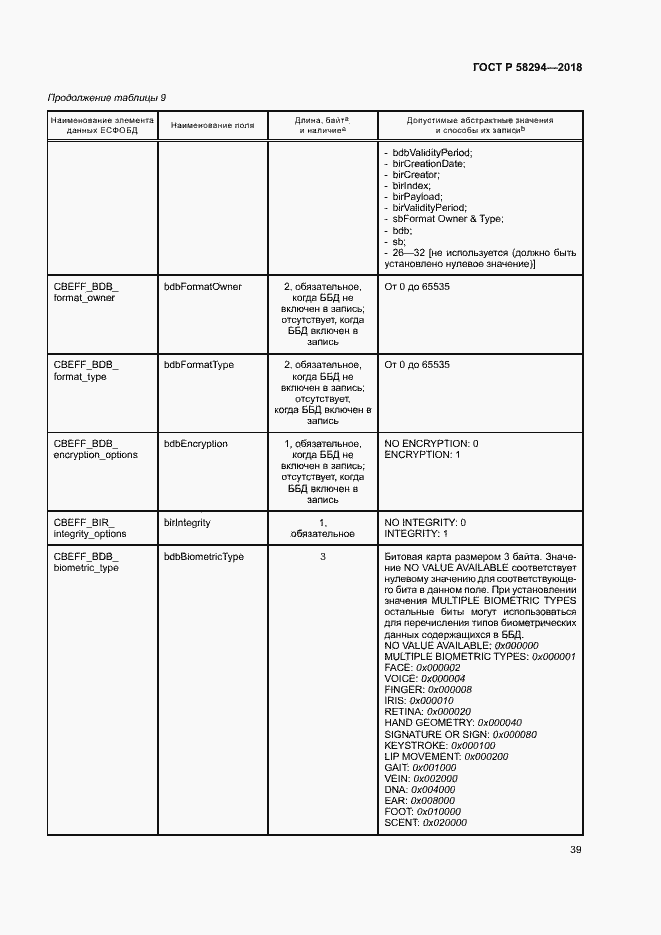 Страница 44 ГОСТ Р 58294-2018