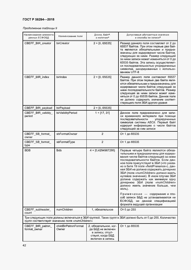 Страница 47 ГОСТ Р 58294-2018