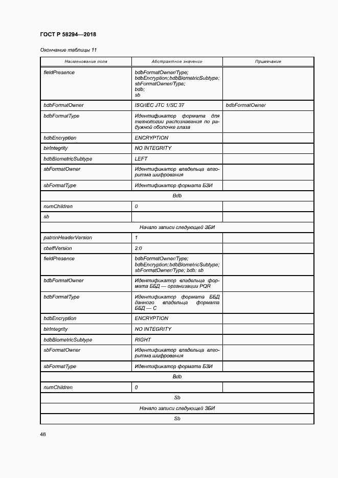 Страница 51 ГОСТ Р 58294-2018