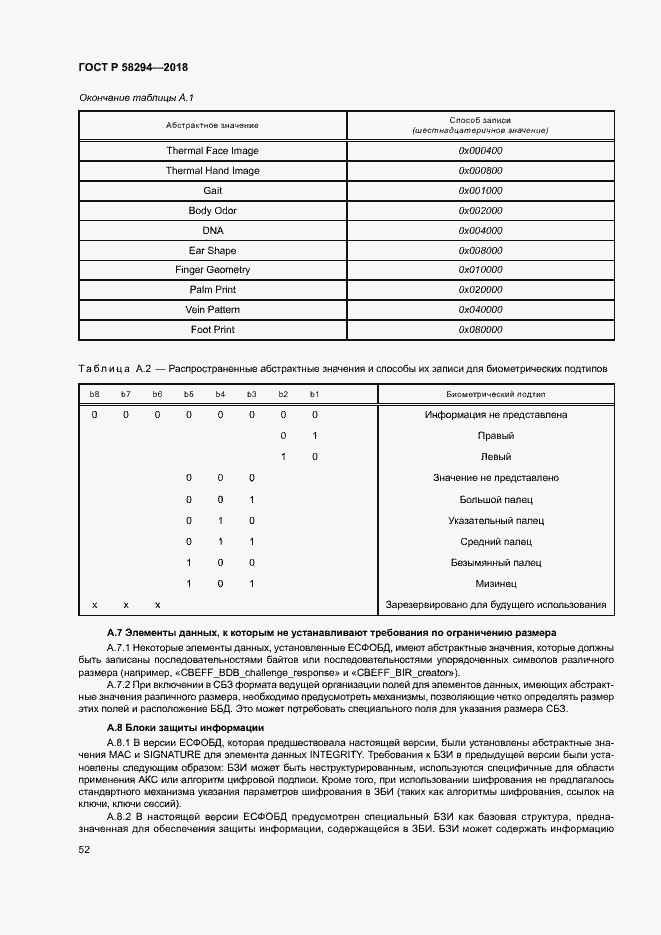Страница 57 ГОСТ Р 58294-2018