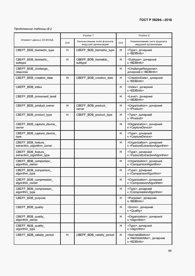 Страница 60 ГОСТ Р 58294-2018