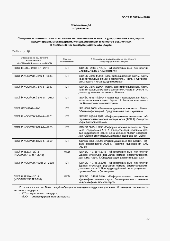 Страница 62 ГОСТ Р 58294-2018