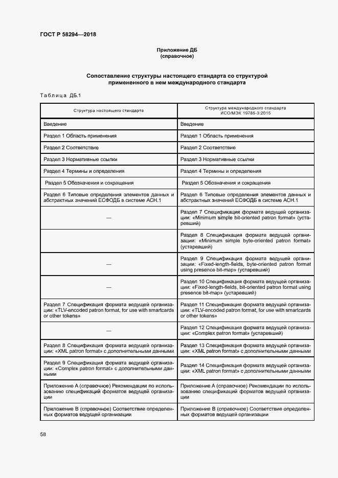 Страница 63 ГОСТ Р 58294-2018