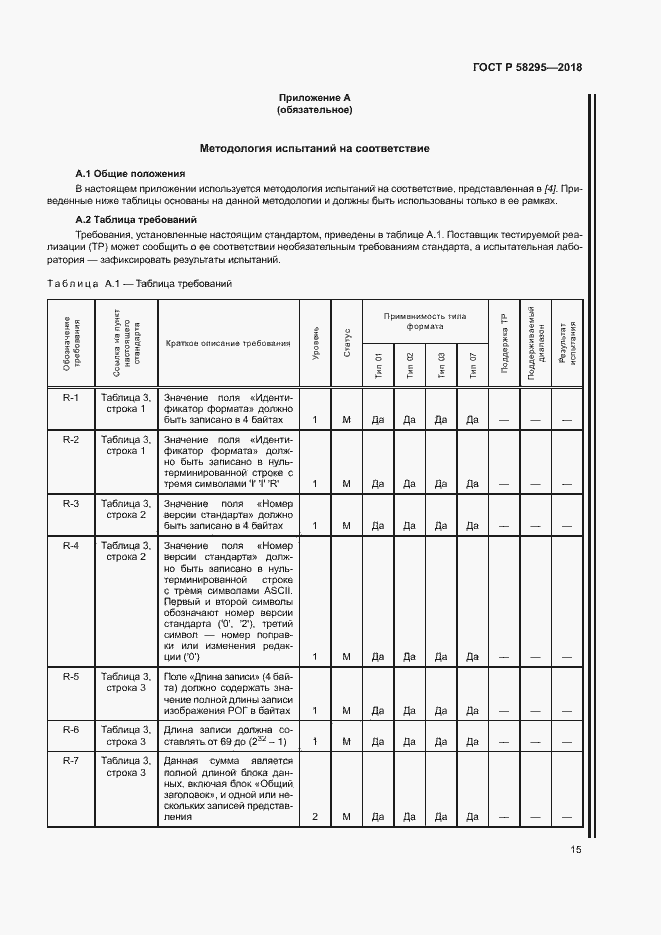 Страница 19 ГОСТ Р 58295-2018
