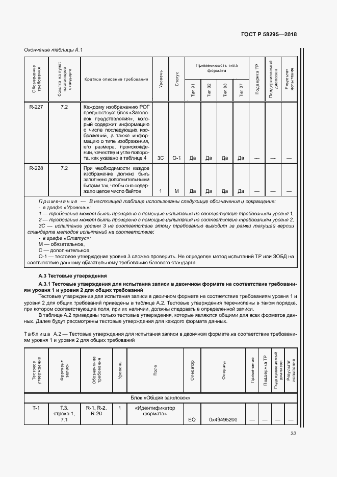 Страница 37 ГОСТ Р 58295-2018