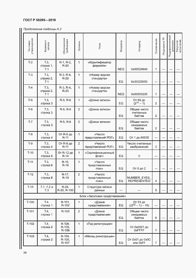 Страница 38 ГОСТ Р 58295-2018