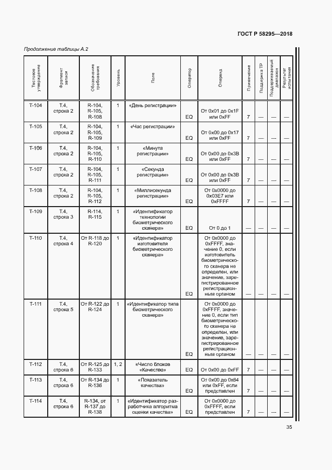 Страница 39 ГОСТ Р 58295-2018