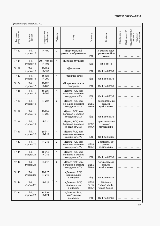 Страница 41 ГОСТ Р 58295-2018