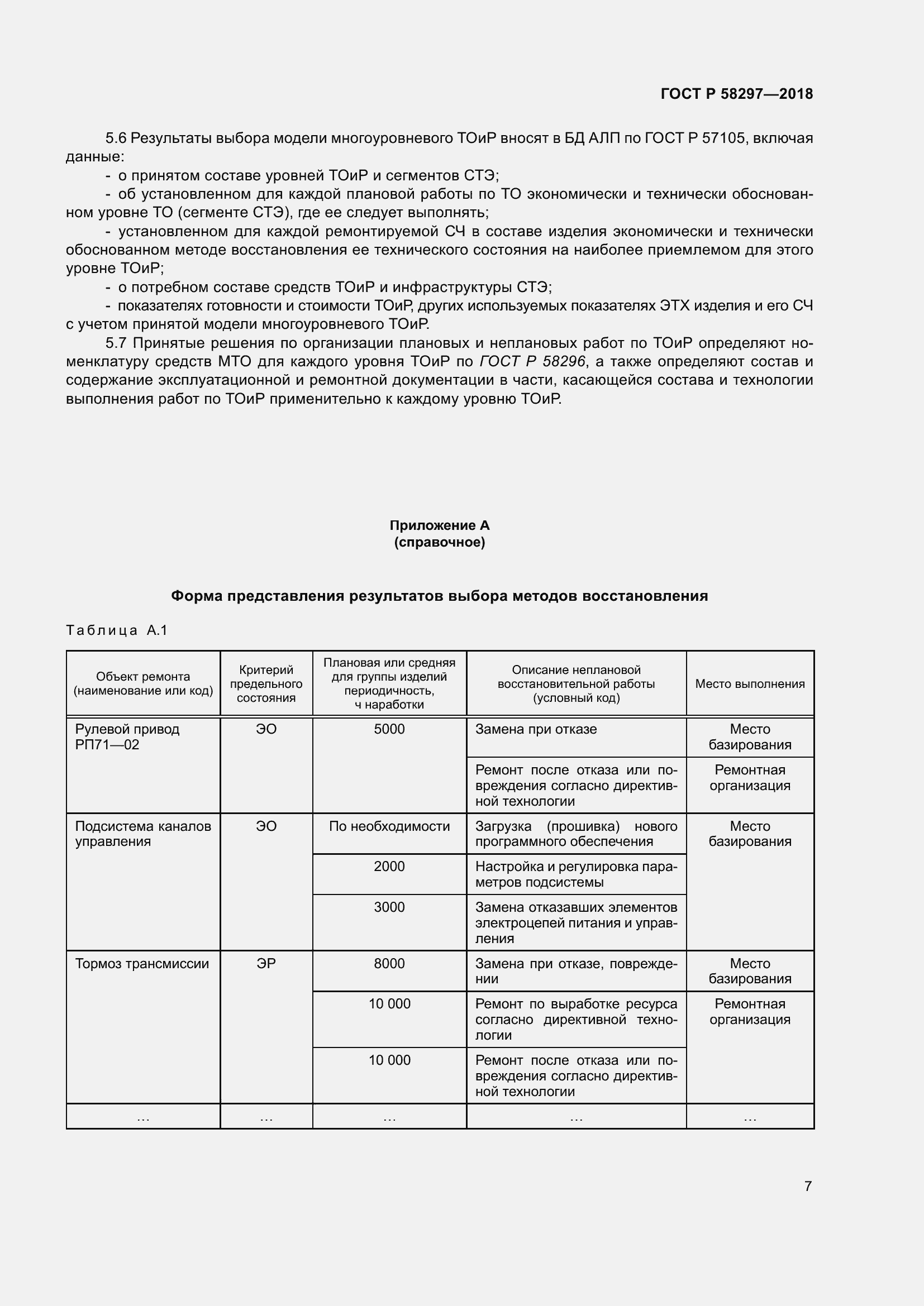 Страница 11 ГОСТ Р 58297-2018