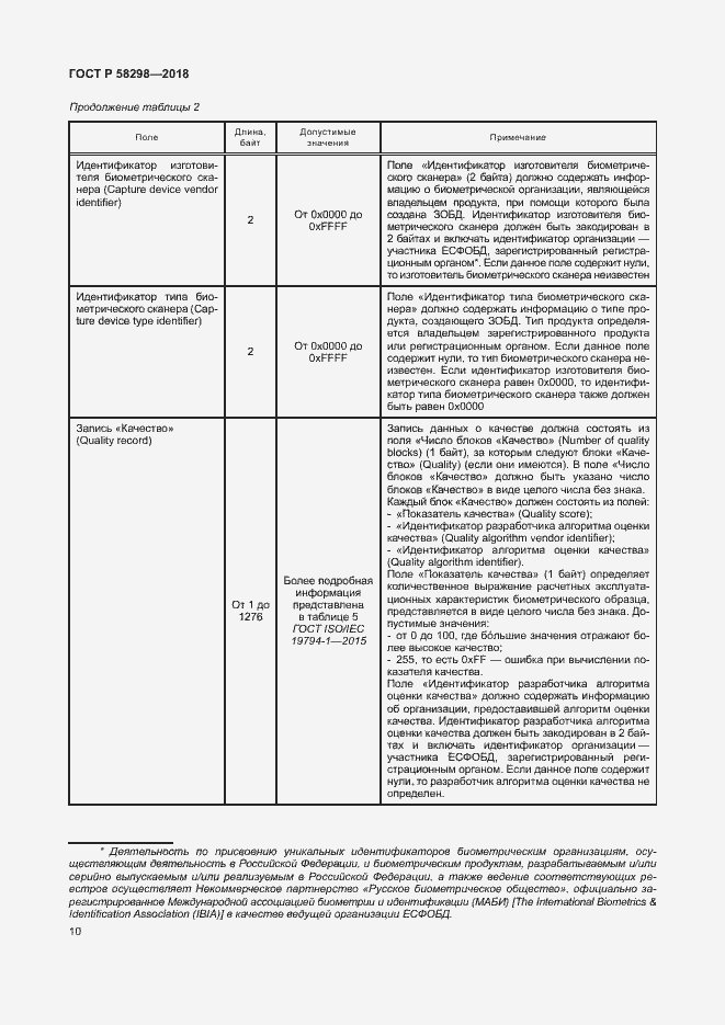 Страница 14 ГОСТ Р 58298-2018