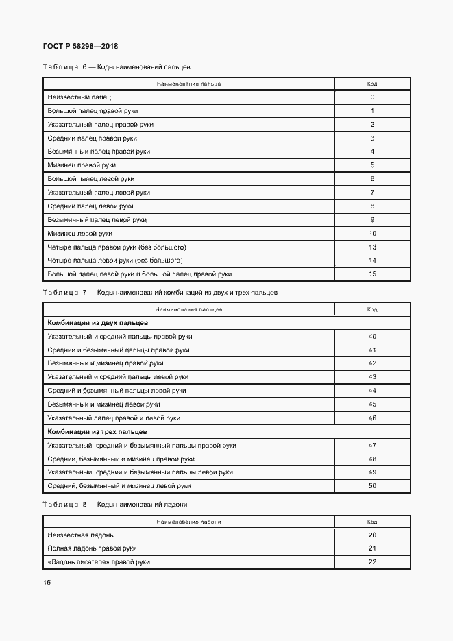 Страница 20 ГОСТ Р 58298-2018