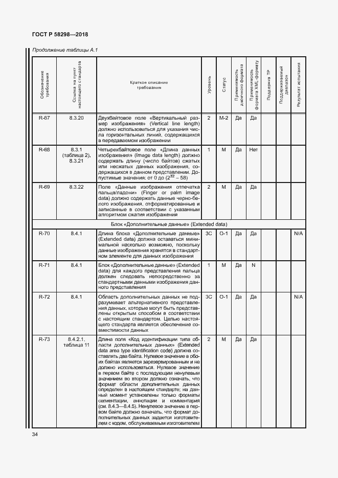 Страница 38 ГОСТ Р 58298-2018