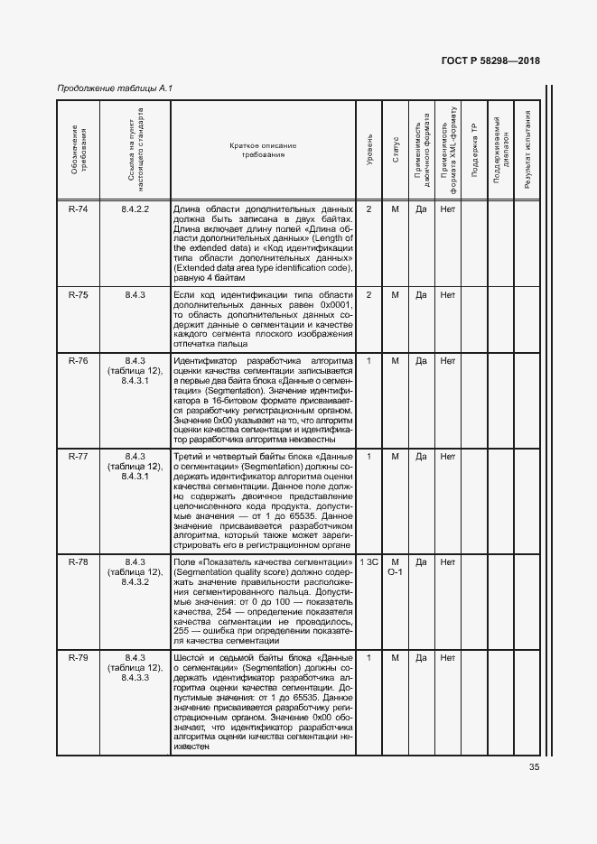 Страница 39 ГОСТ Р 58298-2018