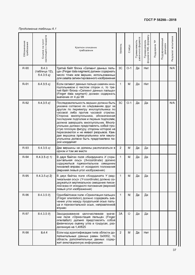 Страница 41 ГОСТ Р 58298-2018
