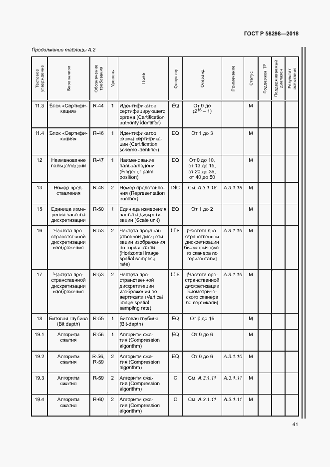 Страница 45 ГОСТ Р 58298-2018