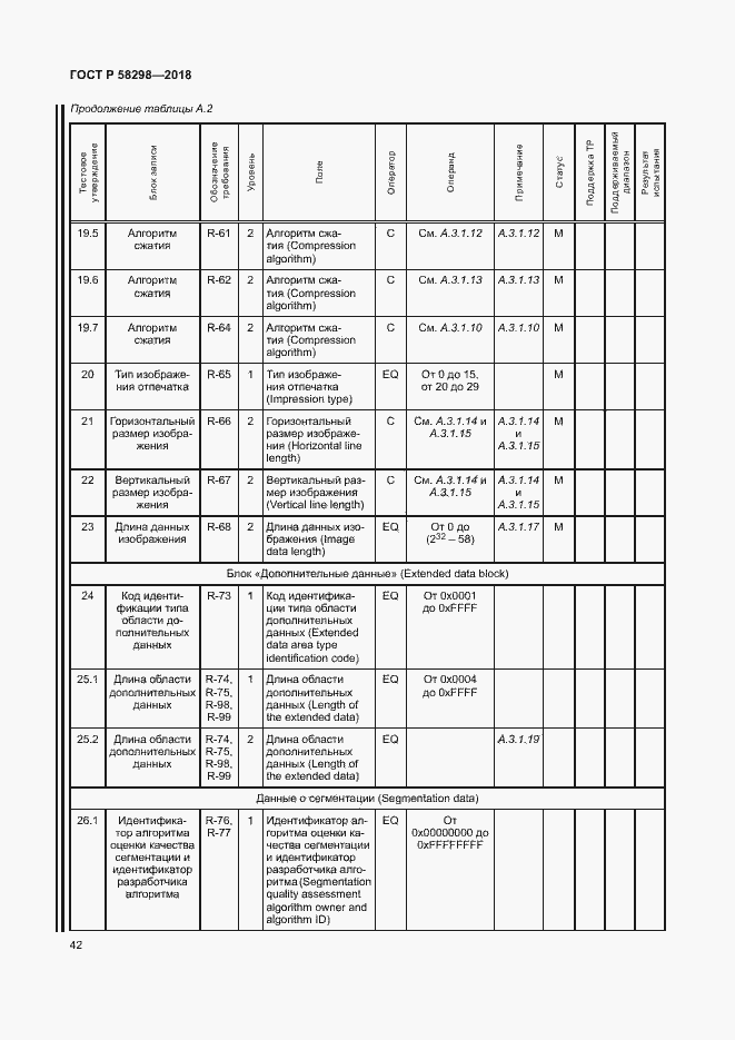 Страница 46 ГОСТ Р 58298-2018