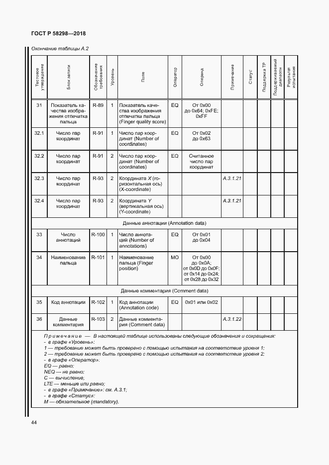 Страница 48 ГОСТ Р 58298-2018