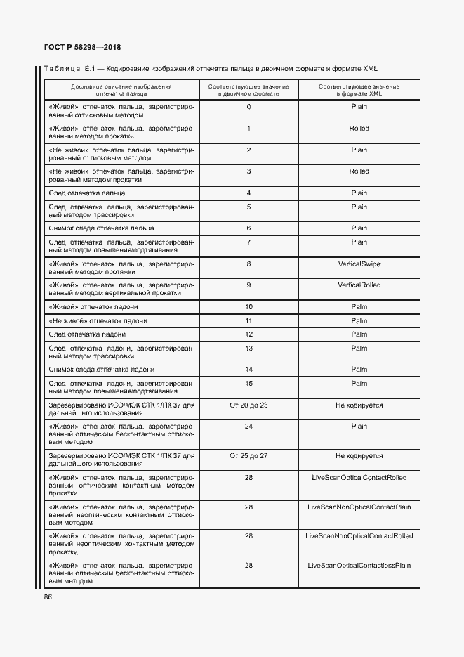 Страница 90 ГОСТ Р 58298-2018