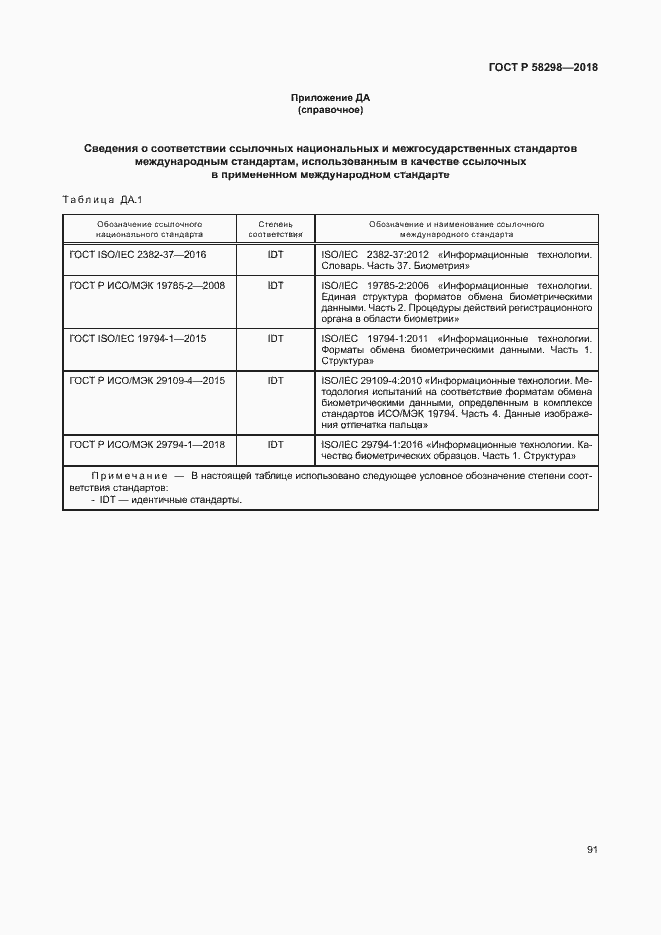 Страница 95 ГОСТ Р 58298-2018