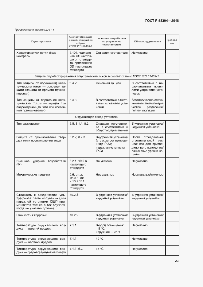 Страница 27 ГОСТ Р 58304-2018