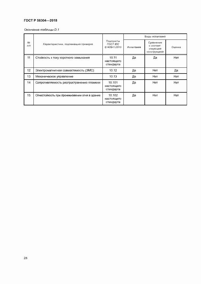 Страница 32 ГОСТ Р 58304-2018